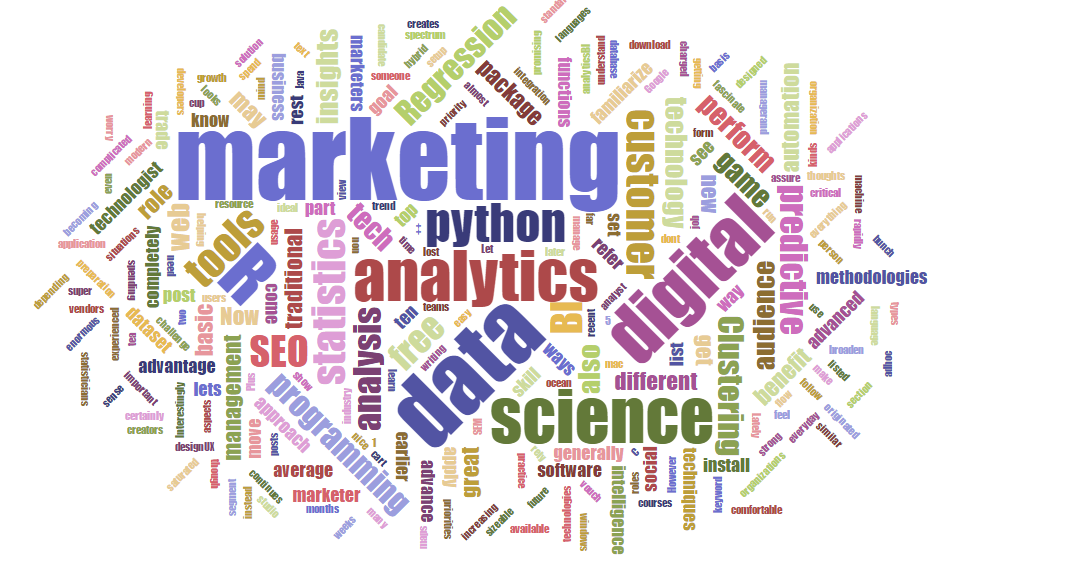MBB700<span class="highlight">9</span>M-2022-23-T2-IP02 MBB700<span class="highlight">9</span>M | Marketing and Data Analytics | 2022-23 T2 (Group IP02)