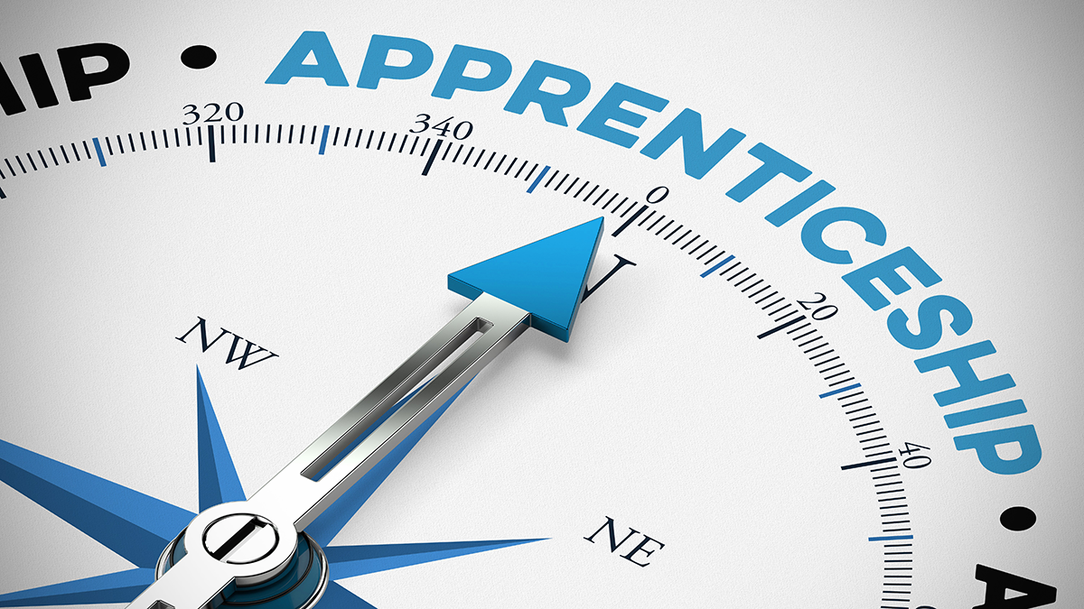 MBB7074M | Executive Work Based Learning Journey | 2024-25 T1 (Group DA)