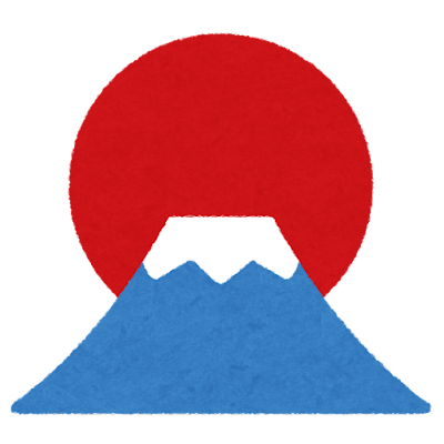 LAJ5003M | Japanese in Use 1 | 2025-26 SEM1