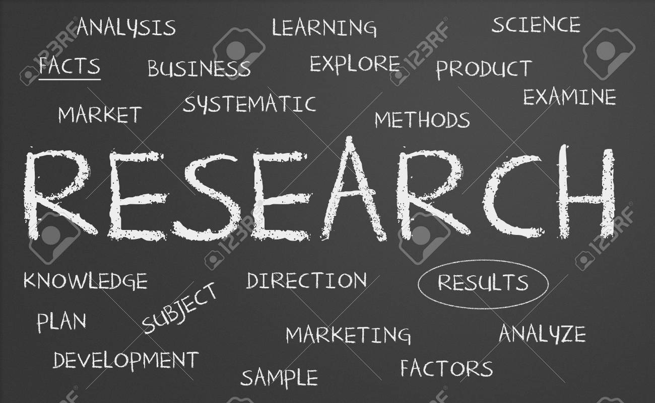 SPO7001M | Advanced Research Methods and Dissemination | 2025-26 YEAR (Group A)