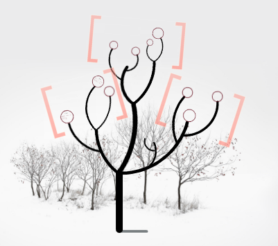 LAL401<span class="highlight">9</span>M-2025-26-SEM1-A LAL401<span class="highlight">9</span>M | Semantics and Pragmatics | 2025-26 SEM1