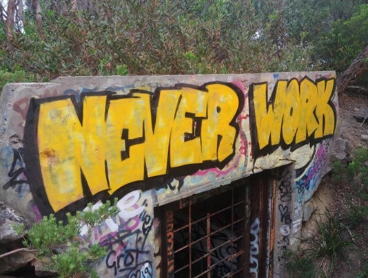 SOC5002M | Sociology of Work | 2025-26