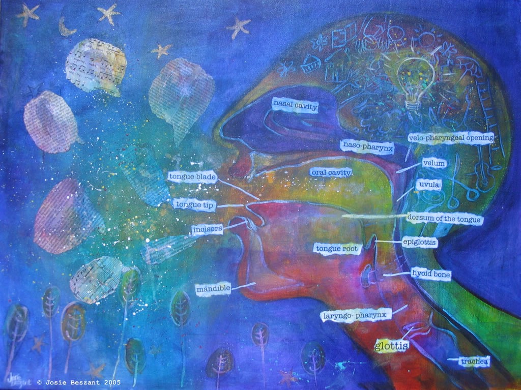 LAL4022M | The Sounds of Language | 2025-26 SEM2 (Group A)