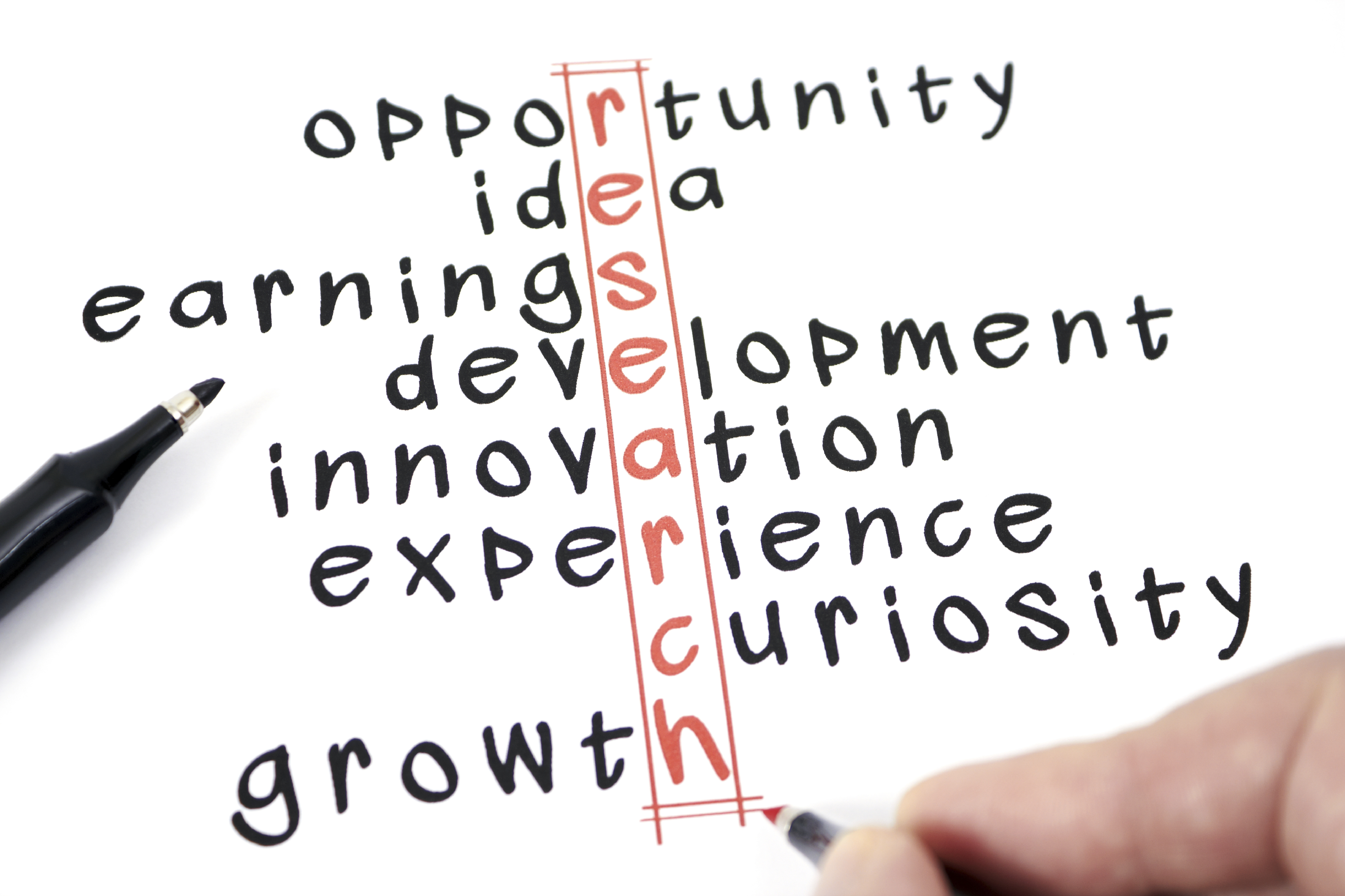 EDR7006R | Thesis in Psychology | 2025-27 (Group A)